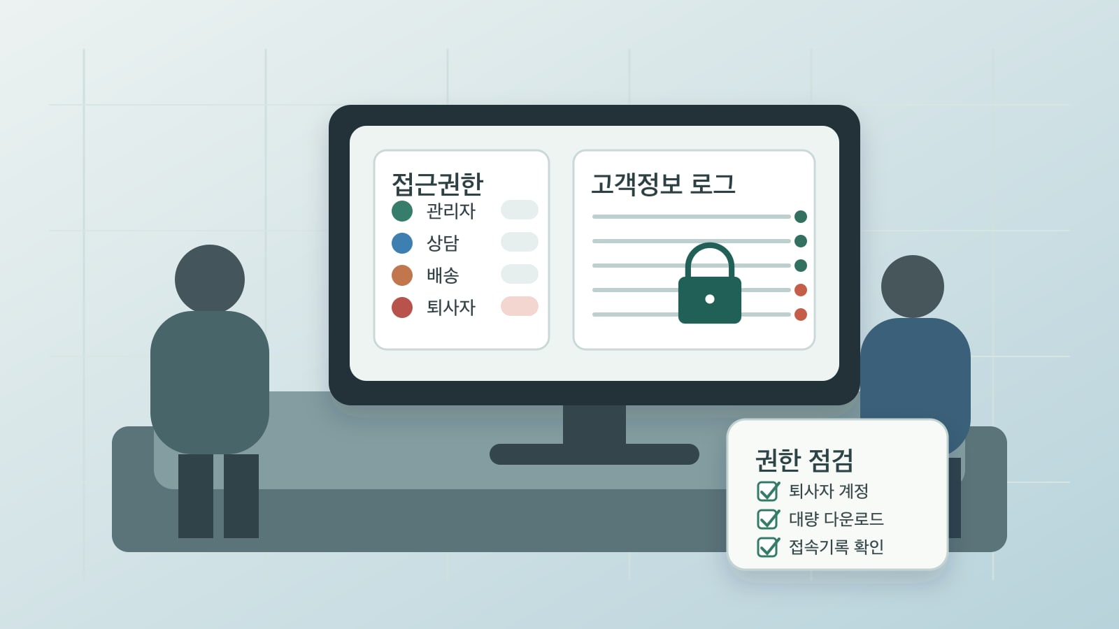 사무실 관리자가 고객정보 접근권한 목록과 잠금 아이콘이 표시된 모니터를 점검하는 모습